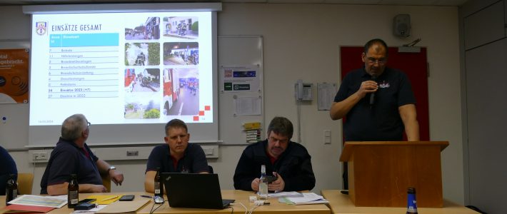 Über 15.000 Stunden im Dienst der Allgemeinheit Über 15.000 Stunden im Dienst der Allgemeinheit